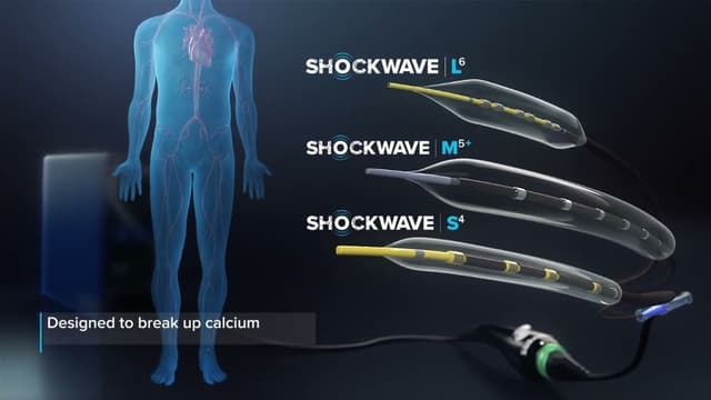 Shockwave Medical Peripheral IVL